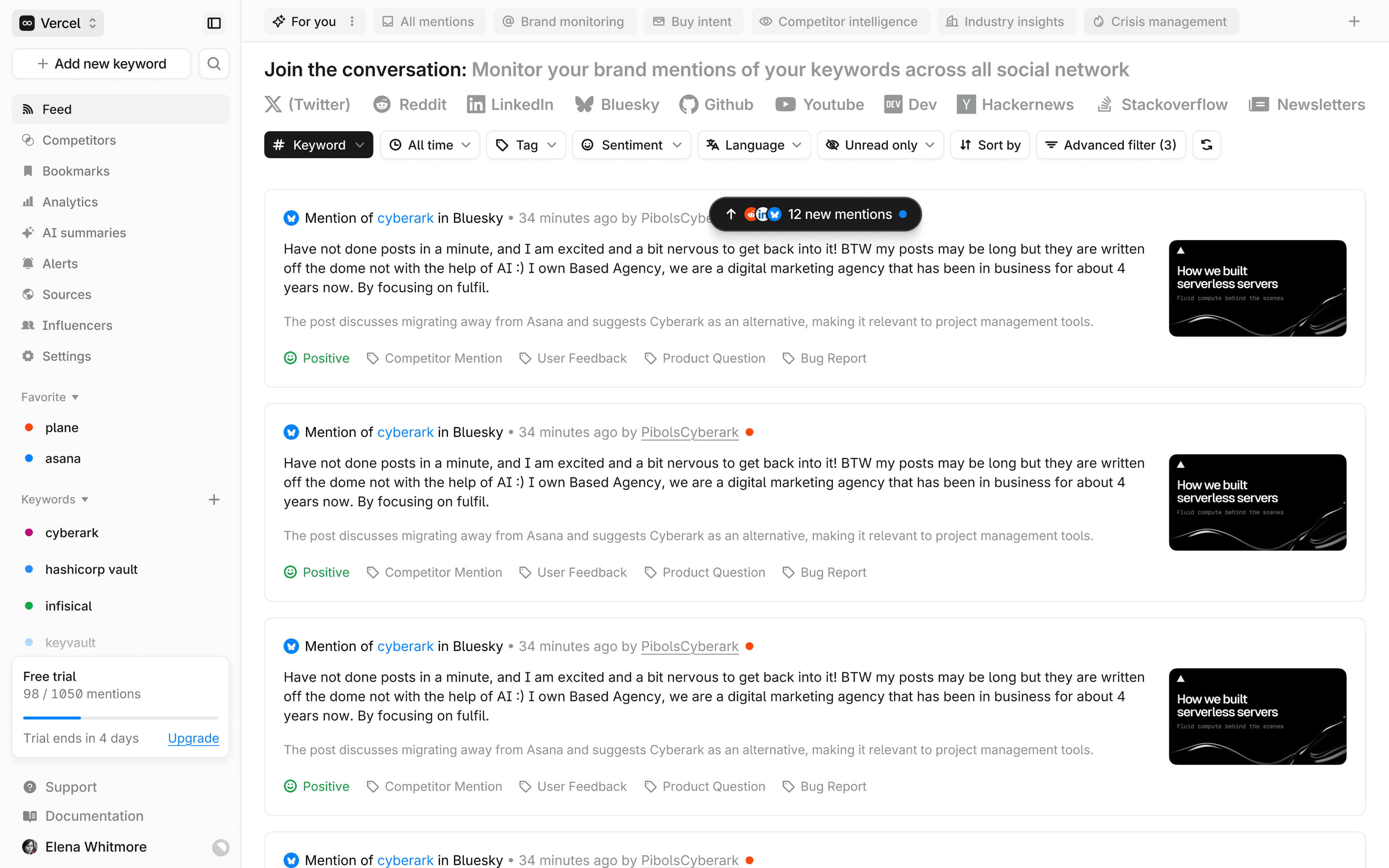 Parahuman dashboard showing brand mentions across social platforms