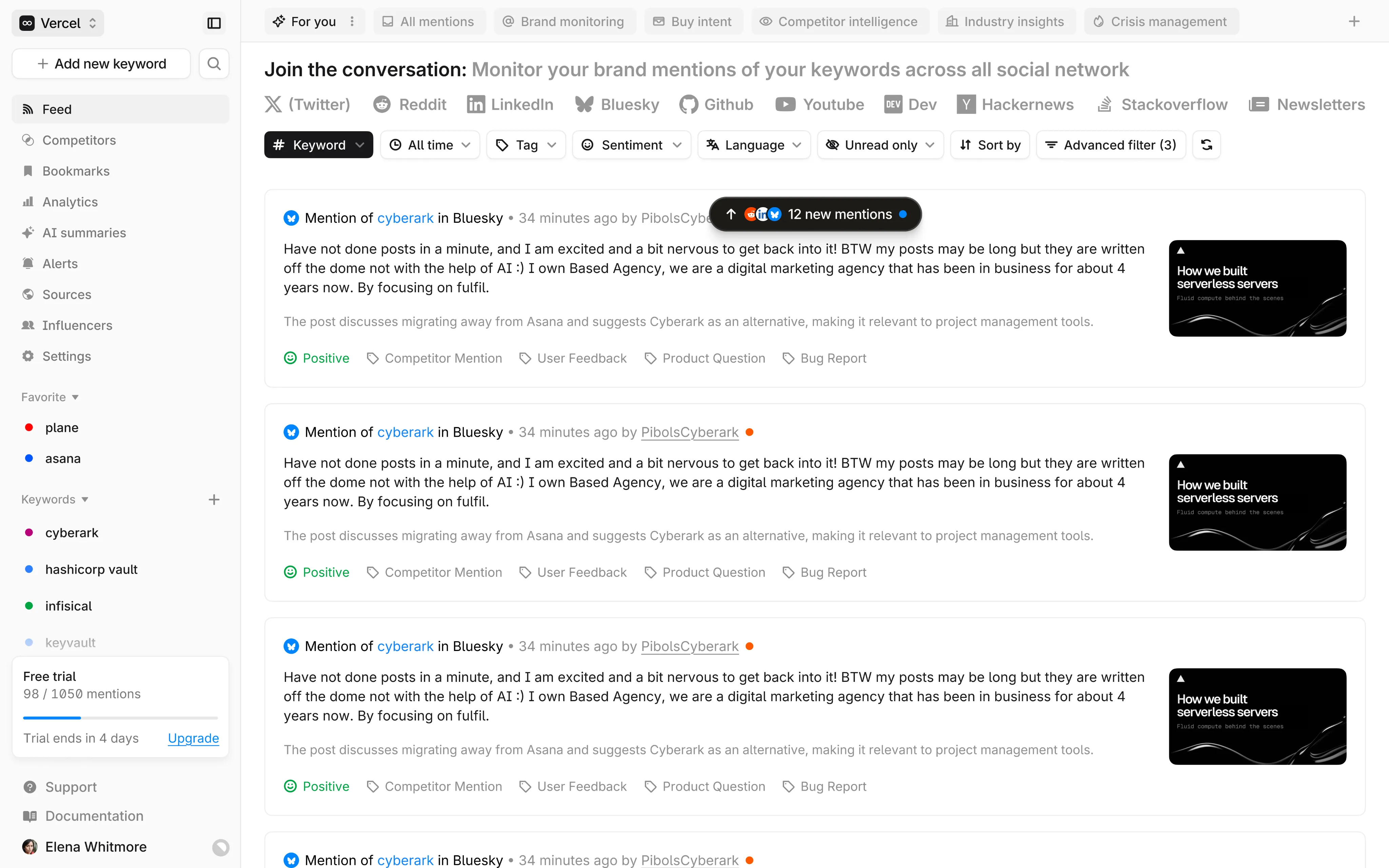Parahuman dashboard showing brand mentions across social platforms